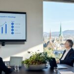 Nachhaltigkeit als Wettbewerbsvorteil — Schweizer Firma mit nachhaltiger Strategie